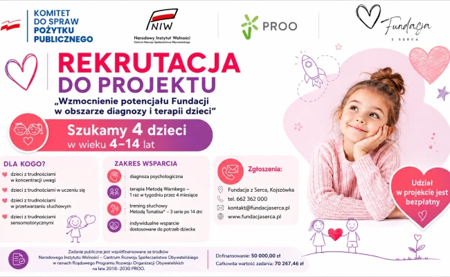 „Wzmocnienie potencjału Fundacji w obszarze diagnozy i terapii dzieci”
